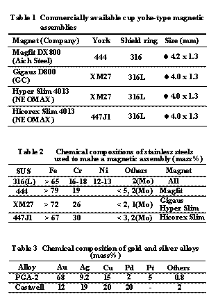 eLXg {bNX:  
 
 
