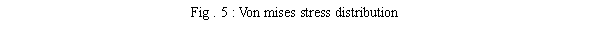 eLXg {bNX: Fig . 5 : Von mises stress distribution