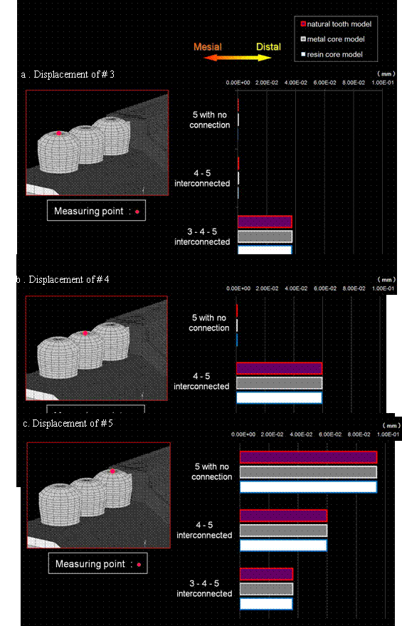 }18.png,fig.7b.jpg,}18.png,}18.png,fig.7c.jpg,}18.png,}18.png