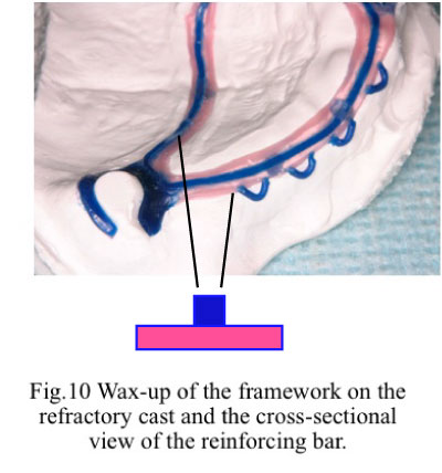 [fig10]