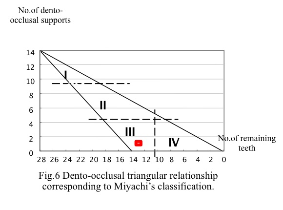 [fig6]